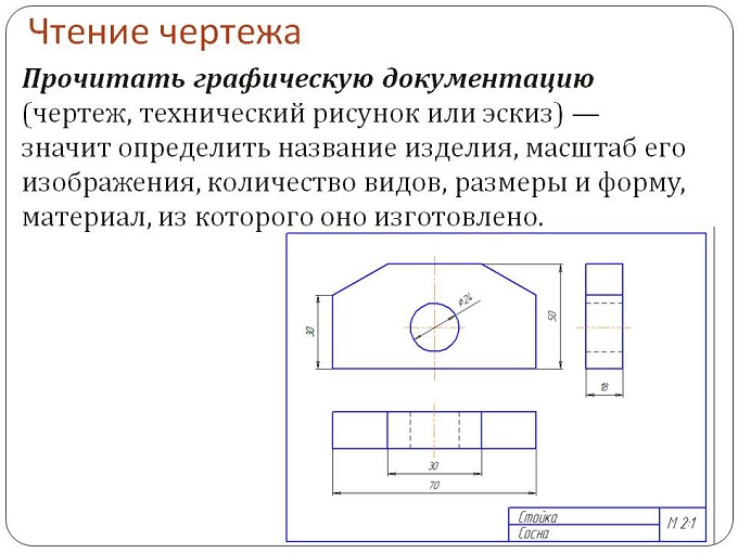 Занимательное черчение Бостанова Лина Валерьевна